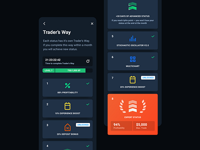 Trader's Way cards game gamification progress progression reward status timer trader trading trophy