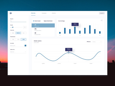 Dashboard Concept application dashboad dashboard design dashboard ui ux ui