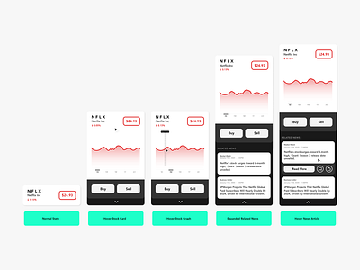 Stock Ticker Hover States