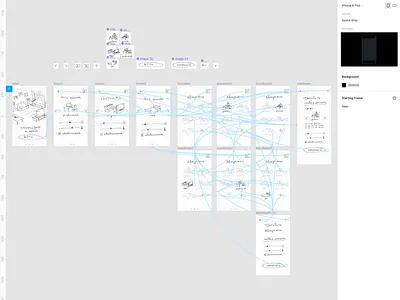 Express sketching for smart home solution figma prototype sketching ux warframe work in progress