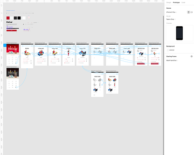 Smart home mobile app for Helvar and VTT figma figvam hackathon illustrator junction mobile app prototype russian hack team ui