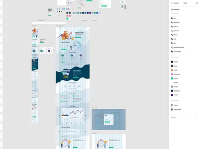 One evening landing page figma landing page ux work in progress