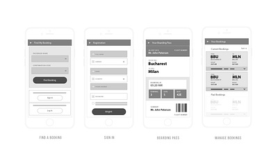 Wireframes for an Airline Company - Stage 01 user experience wireframe