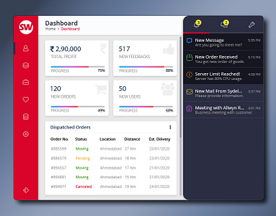 Admin Template Design admin layout application design photoshop uiux design web design web layout