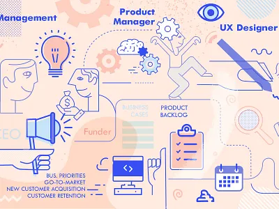Development Process backlog branding character design illustration managment ui vector web