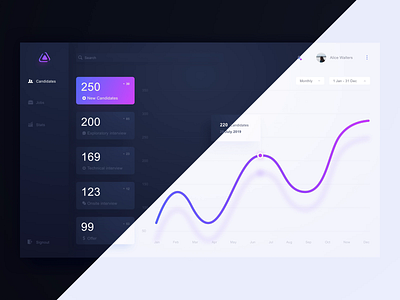 App for recruiters - Dark / Light mode animation animation button candidates tracking concept dark dashboard design graph job job application light mode recruiter app recruiters spreadsheet statistic tabs web work