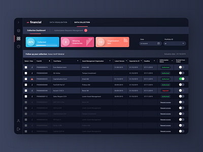 Financial View back dark dashboad design desktop saas table ui ux widget