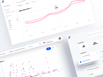 Peekd Market Insights Dashboard analytics application brands categories chart clean dashdoard data ecommerce graph interface marketing research retail sales simple statistics ui web