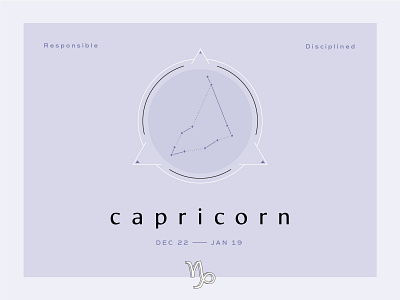 The Goat astrology branding capricorn horoscope zodiac