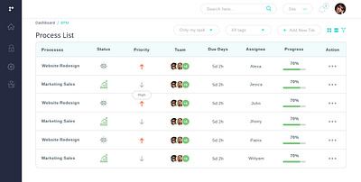 Process List application bpm corporate design experience management app process ui ux