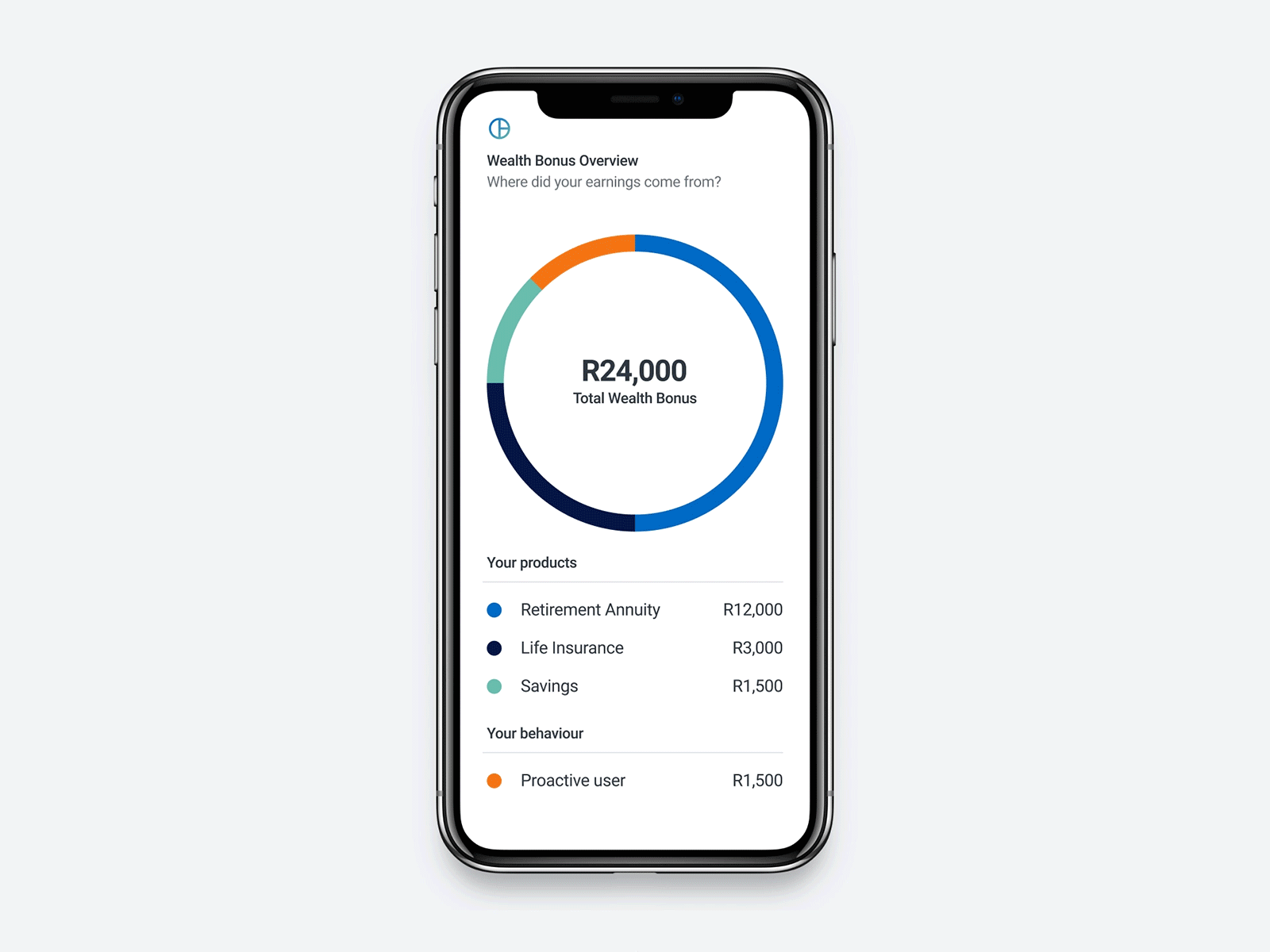 Wealth Bonus Graph Interaction animation dashboard figma finance financial app financial services fintech graph insurance interaction interaction design life insurance list mobile app mobile ui mockup pie chart product design prototype prototype animation