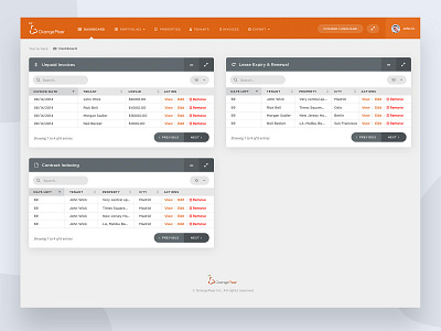 OrangePear Dashboard UI clean dashboad flat home menu navigation orangepear pagination sorting table ui ux uxui web design web app web design webapplication