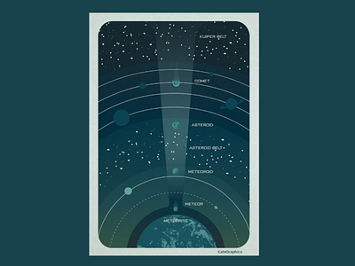 Space rocks asteroid comets meteorite poster space space illustration space poster space rocks vector illustration