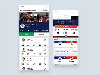 SWISH - Basketball App app mobile ranking roster statistics ui uidesign ux