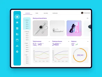 E-commerce dashboard angular app e commerce indigo.design infragistics product shop sketch ux