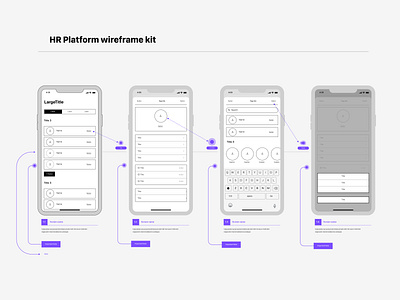 WireGrame kit application branding card cards map ui