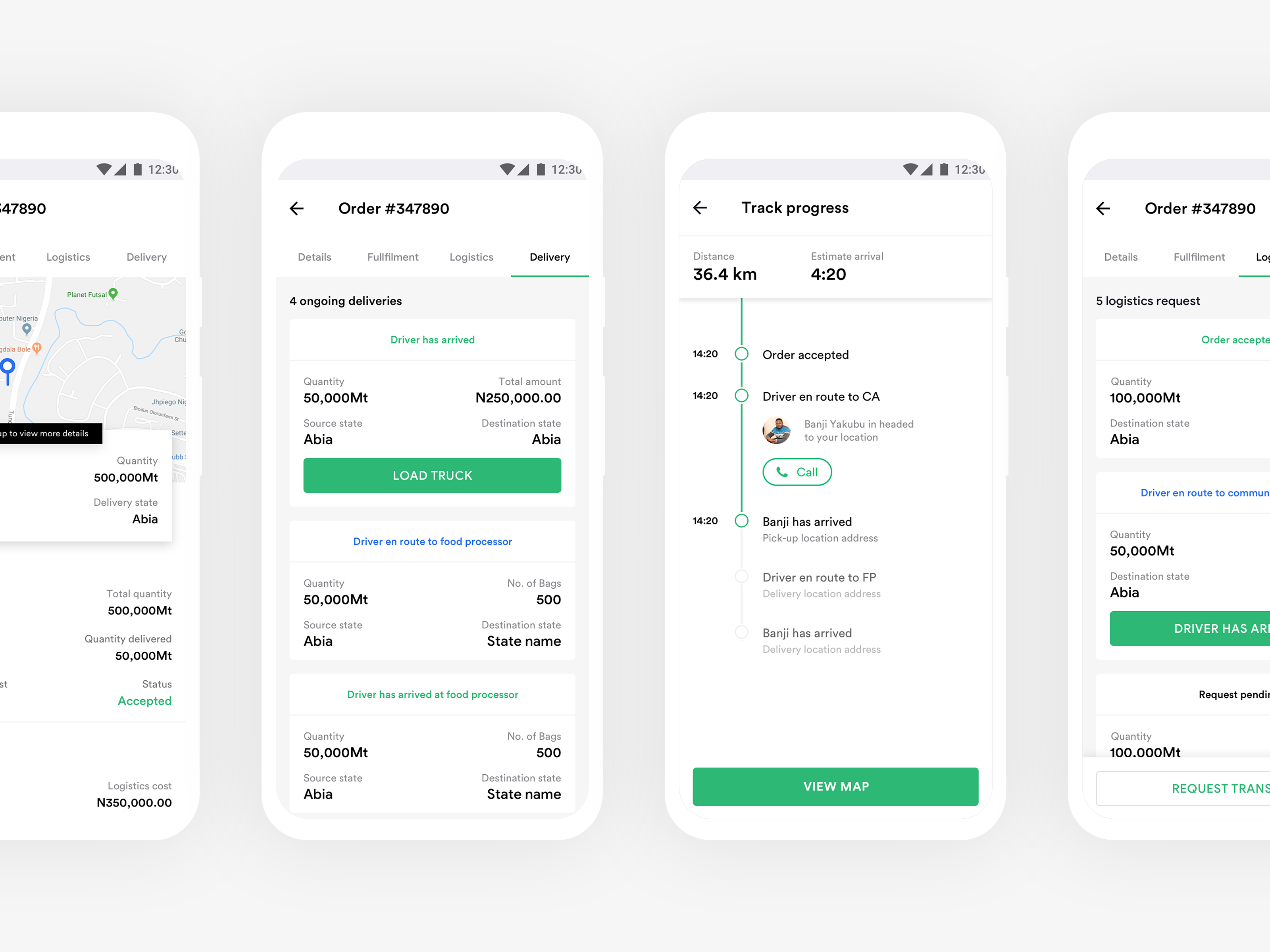 Example of Agrikore 2.0 Operations Officer