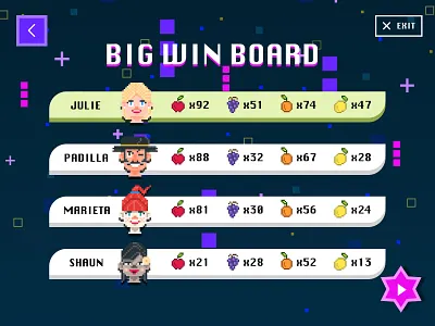 Game Leaderboard game game design leaderboard pixel ui