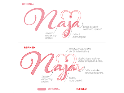 Naja Logotype cake cakes chocolate heart lace sweets swirl