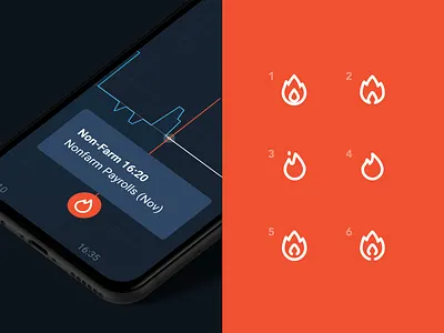 Non-Farm Notification fire flat icon illustration interface line nonfarm ui