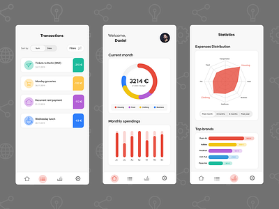 Personal Financial Management - Mobile App app finance finance app finances financial app mobile mobile app mobile design mobile ui ui ui ux ux