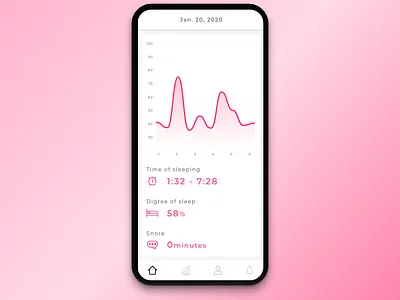 #041 Workout Tracker | Daily UI daily ui
