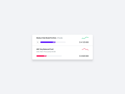 Animated Desktop Portfolio Component animation component design finance fintech funds graph invest investing investor money portfolio principle save ui ux web website