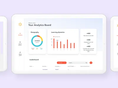 Analytics Dashboard App Desktop analytics analytics app analytics chart app application clean dashboard dashboard ui design desktop flat table design ui ux web website