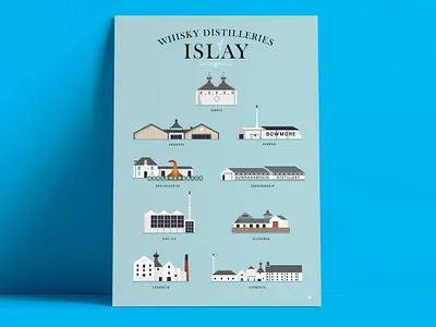 Whisky Distilleries of Islay architecture ardbeg art blue bowmore building distilleries etsy gift illustration island lagavulin print scotch vector whiskey whisky