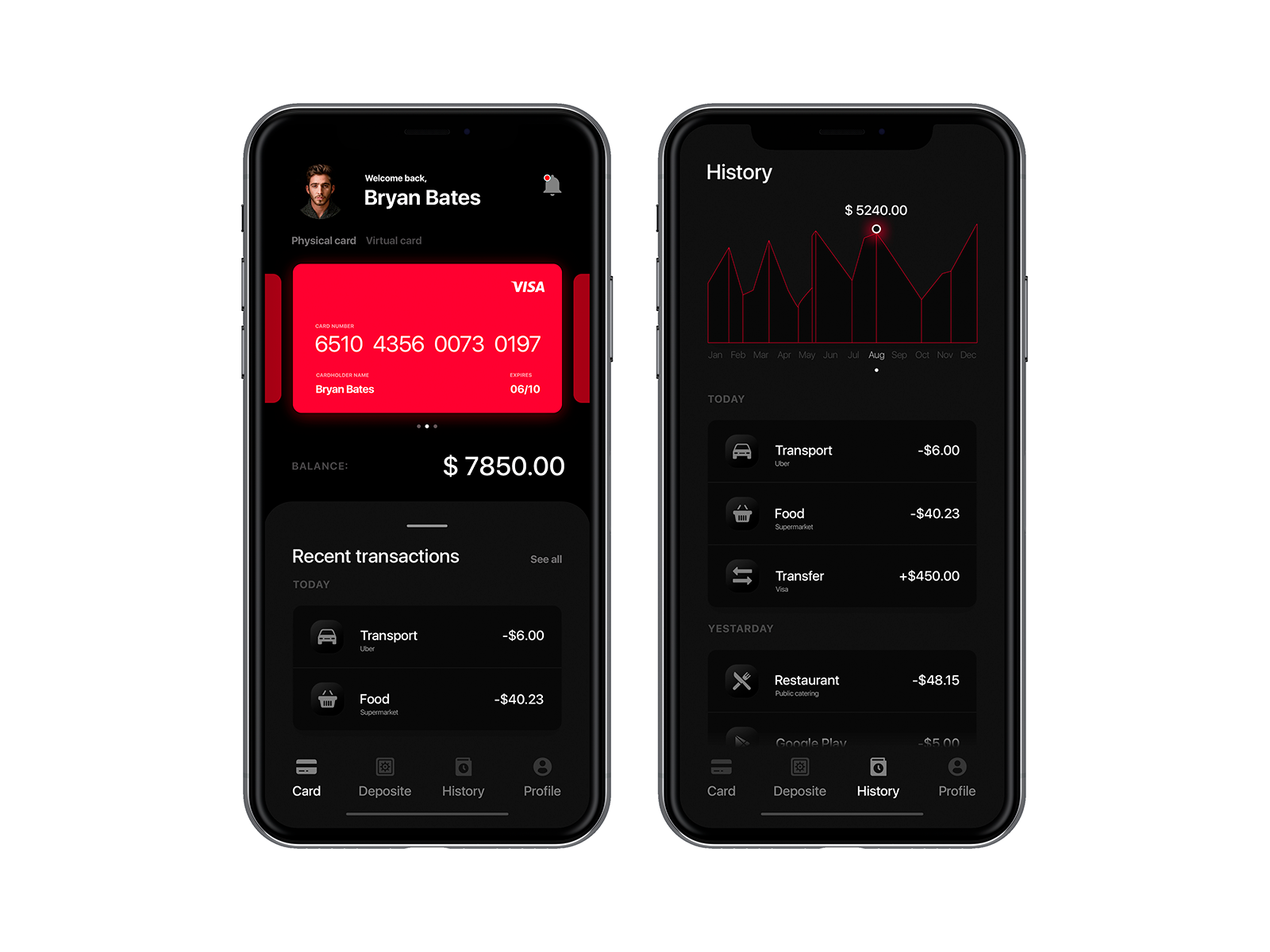 Example of Banking app
