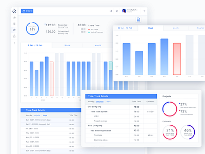 Time Machine - Reports chart dashboard deadline design estimate interface management product design project report reports schedule time management track web app