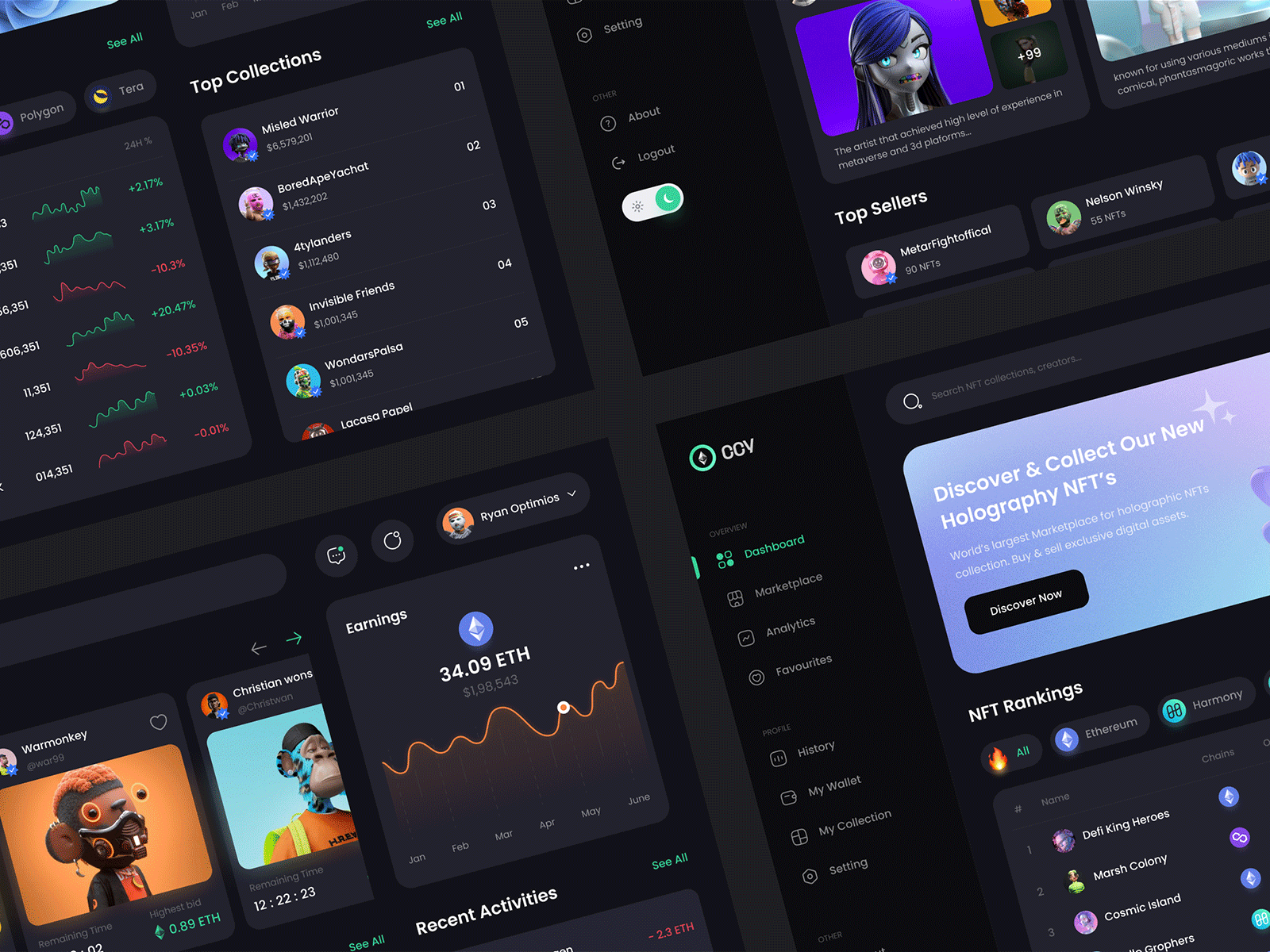 NFT Marketplace bitcoin cryptowallet dashboard dashboard ui design minimal nft nft art nft dashboard nft market nft marketplace ui ui design web dashboard web design web ui