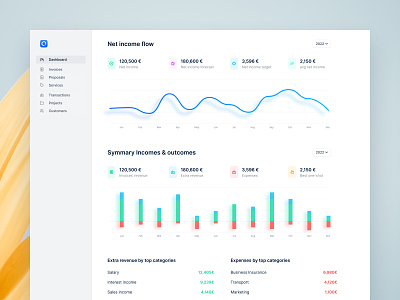 Incomee - Dashboard app chart clean dashboard design finance minimal saas simple ui ux