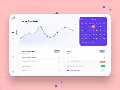Monitoring Dashboard dashboard dashboard app dashboard design dashboard ui home monitoring monitoring dashboard ui ui design