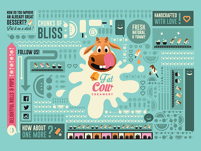 Fat Cow Creamery Branding branding character design cow icecream illustration logo design pastel popsicles truck design