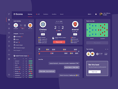 Bet service concept — Dark Mode app design application design application ui bet concept design figma interfacedesign sport ui ui design uidesign uiux ux uxui web webdesign