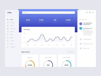 Stripe concept - Homepage after effects animation app bank cards checkout dashboard desktop fintech interface master card online portal saas skeuomorphism solution transaction visa