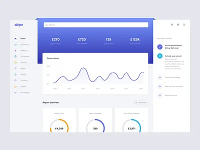 Stripe concept - Homepage after effects animation app bank cards checkout dashboard desktop fintech interface master card online portal saas skeuomorphism solution transaction visa