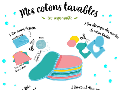 Mes cotons lavables eco responsable illustrations tutos