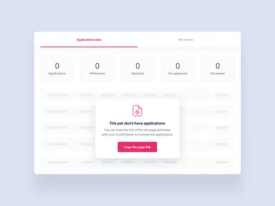 Adopets Dashboard - Empty state admin chart dashboard data dog empty state icons numbers pet pets rescue skeleton table