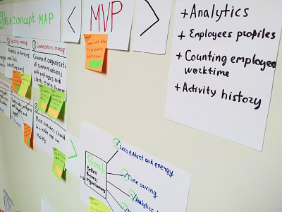 Scrap from work: Moodboard brainstorm concept moodboard mvp structure table user experience ux