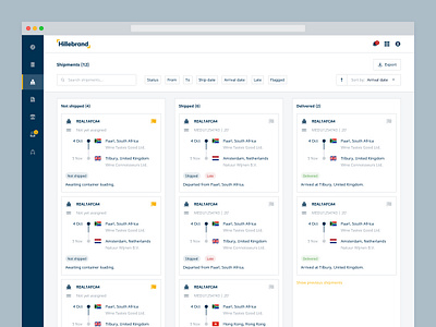 Shipment swimlanes dashboard myhillebrand project tracking shipments swimlanes