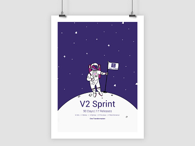 D2iQ Sprint Poster d2iq engineering graphic design illustration mesosphere poster sprint