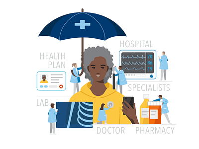 Kaiser Permanente conceptual design editorial healthcare illustration illustrator infographic visual concept