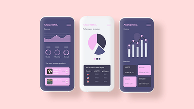 Analyti chart ui adobe xd dailyui mockup product design product designer prototype sketchapp ui ux ui ux ui designer ux ui mockup