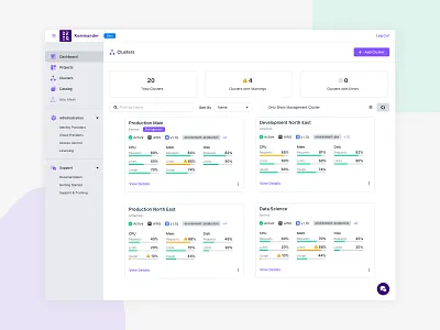 D2iQ Kommander Cluster Collections app b2b design enterprise ui ux visual design