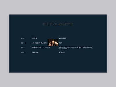 Artist Portfolio Template — Hover Animation | Static Mode actor blog filmography page hover animation minimal personal page portfolio portfolio page web design