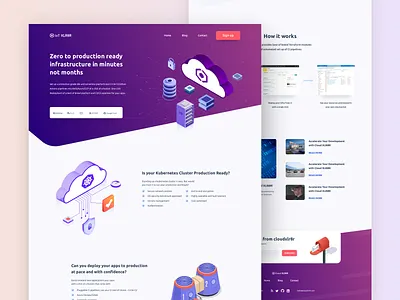 Cloud Services / Landing Page cloud cluster deployment kubernetes platform production secure service site
