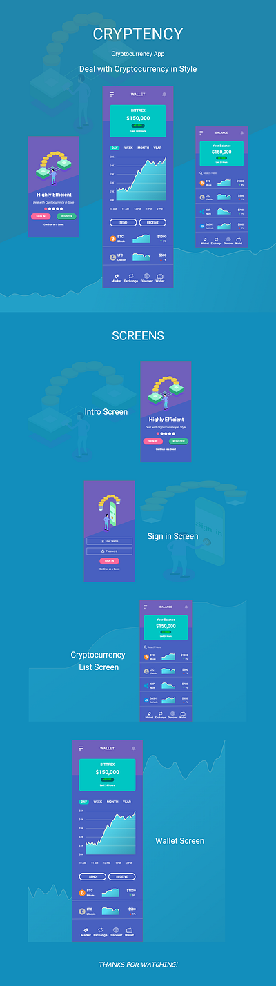 Cryptency - Cryptocurrency App UI/UX Design bitcoin bitcoin wallet exchange cryptocurrency litecoin mobile app mobile app concept mobile app design ui ux design