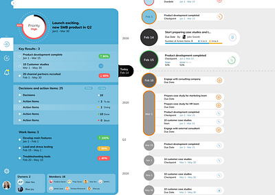 objectives dashboard design kpi managment menu objectives product scroll ui ux